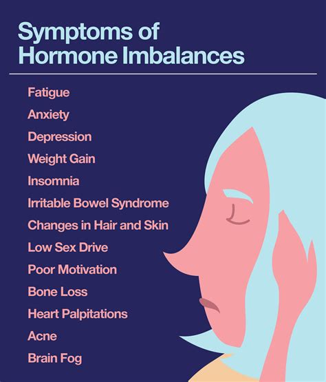 Hormone Imbalance Treatments And Symptoms Of Hormonal Imbalances