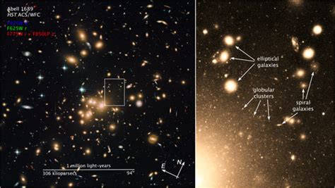 Hubble Reveals Largest Known Group Of Star Clusters Clues To Dark Matter