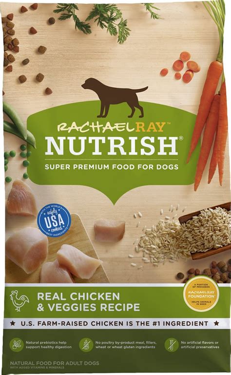 Rachael Ray Dog Food Review 2023 Ratings Recalls