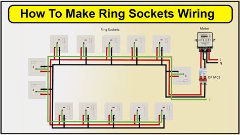 How To Make Socket Outlet Ring Circuit Wiring Diagram Ring Circuit Wiring YouTube