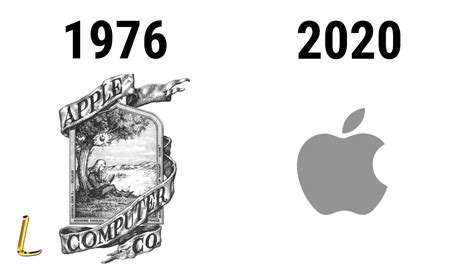 What comes to your mind when you see an apple with a bite taken out of it? Apple Logo History (1976 - 2020) - Updated - YouTube