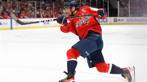 All About Washington Capitals Star Alex Ovechkin With Stats And