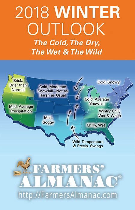 Farmers Almanacs Extended Forecast 2020 Farmers Almanac Winter