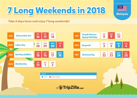 7 Long Weekends In Malaysia In 2018