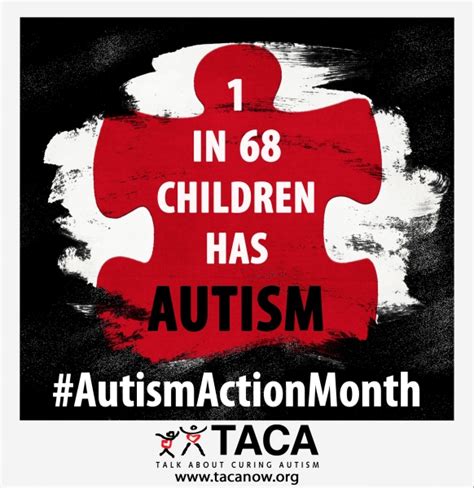 Autism Awareness Needs Action During April Moving Autism Forward By