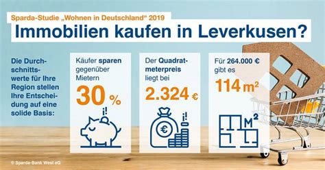 Interessiert an mehr eigentum zur miete? Leverkusen, Bild: Kaufen oder Mieten?