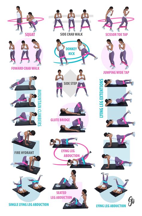 Easy Resistance Band Workout Plan For Beginners For Diet Cardio