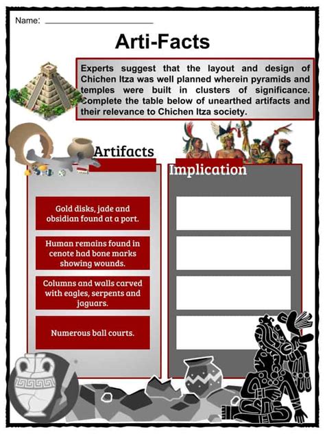 Chichen Itza Facts Worksheets Geography And History For Kids