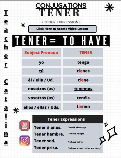 Tener How To Conjugate Tener In Spanish A Complete Guide Teacher