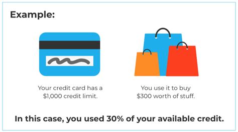 This means, in regards to your question, that only those credit card. How Long To Establish Credit or Raise Your Credit Score - Self.