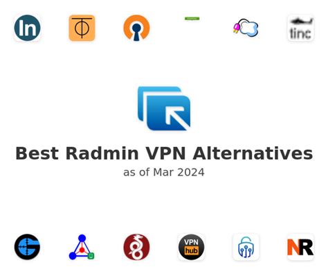 The 13 Best Radmin Vpn Alternatives And Reviews 2021