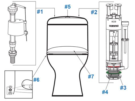 Caroma Dual Flush Toilet Parts