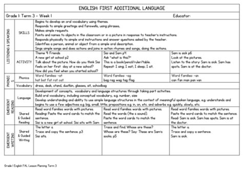Lesson Planning English First Additional Language Grade 1 Term 3 My