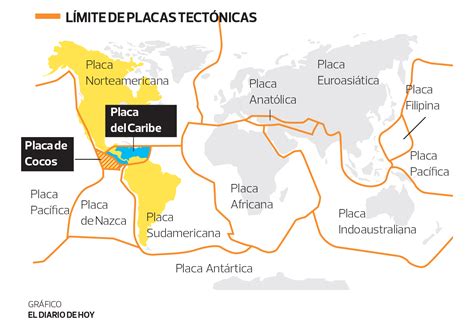Compartir Imagen Planisferio Con Localizacion De Placas Tectonicas