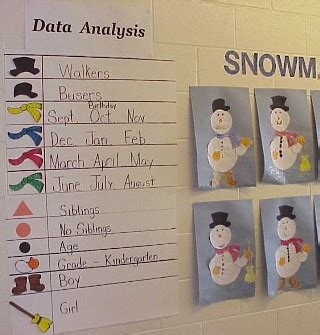 Mathwire.com | Winter Math Activities | Winter math activities, Winter math, Math activities