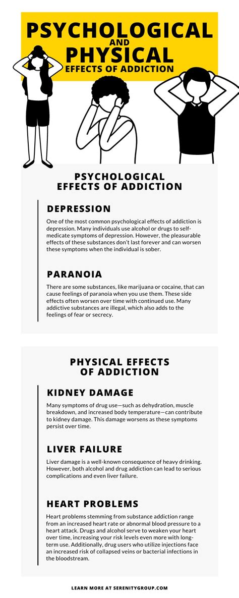 Psychological And Physical Effects Of Addiction
