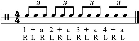Eighth Note Triplets