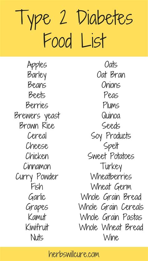 Type 2 Diabetes Food List Printable