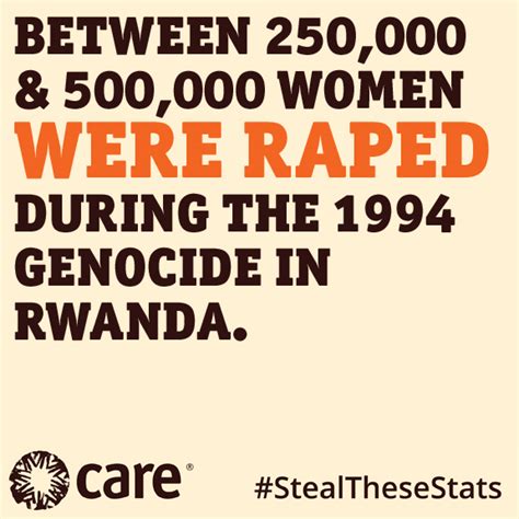 Best 529 quotes in «radio quotes» category. Quotes about Rwandan genocide (27 quotes)