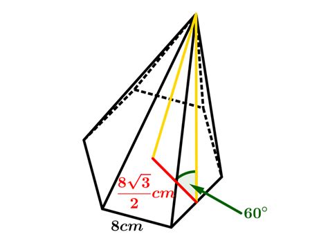 Your will learn about the formula, description of the geometric shape and use the free online volume another option is to enter the side of the hexagon that forms the base of the hexagonal pyramid and its apothem, and the height of the pyramid to get. Hexagonal pyramid