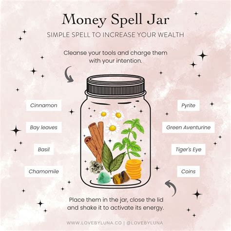 Love By Luna S Instagram Photo Money Spell Jar 🌟 Spells To Increase