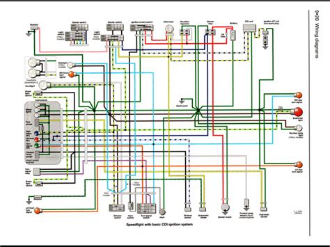 Wiring Diagram For Gy6 50cc Scooter
