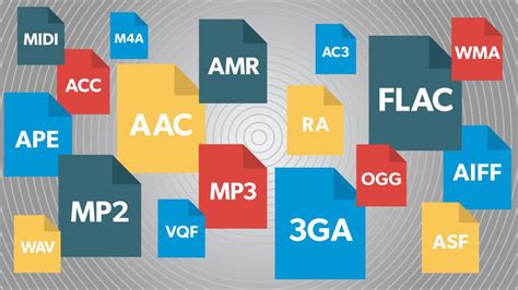 Audio Formats 10 Most Common Types