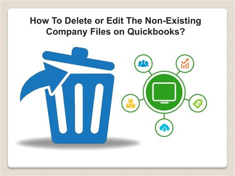 Ppt How To Delete Or Edit The Non Existing Company Files On