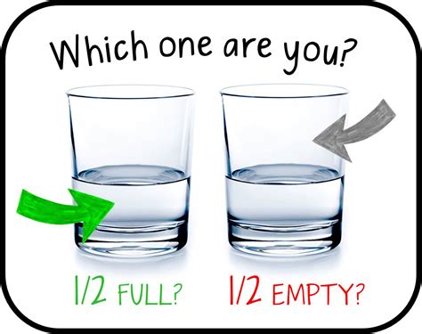 Its Not Whether The Glass Is Half Empty Or Half Full It