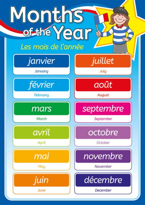 French Months Of The Year Sign Illustrated Languages Sign For Schools