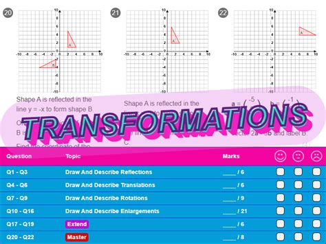 Transformations Worksheet Answers Higher Gcse Teaching Resources