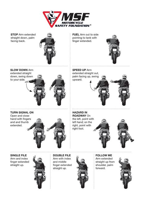 Motorcycle Hand Signals Motorcycle Safety Bike Ride Quotes