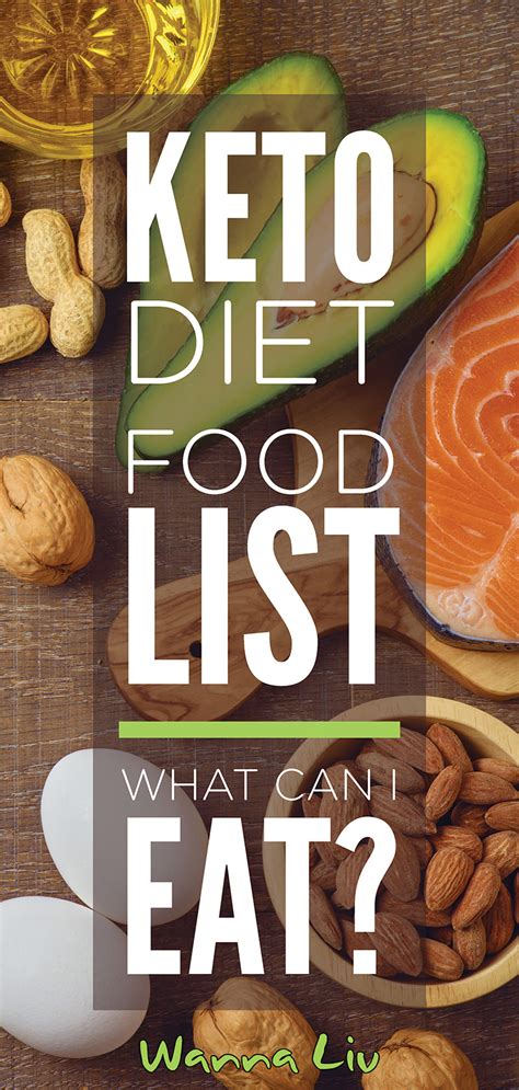 Keto Diet Food List What Can I Eat Wanna Liv