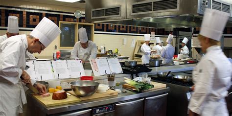 As the world's premier culinary college, we believe in the power of food to change lives…and the world. Top 10 Best Culinary Schools in New York | Best Choice Schools