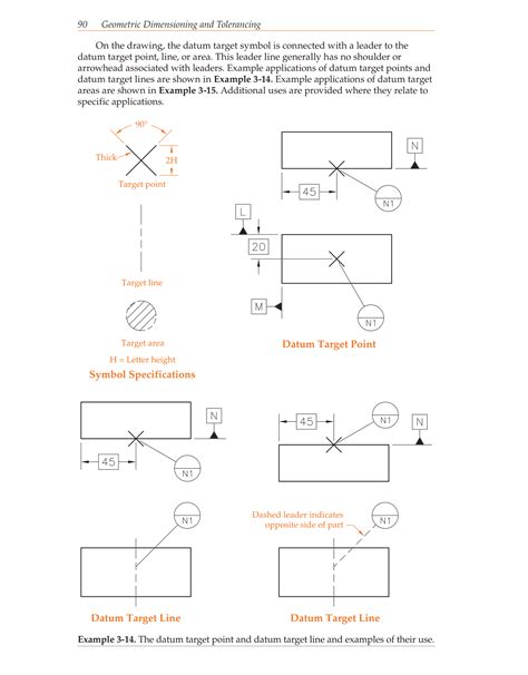 Printable Geometric Dimensioning And Tolerancing 9th Edition Page 90
