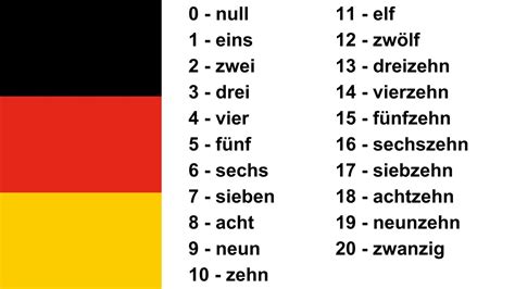 German For Beginners Numbers In German 0 20 Learn How To Count In
