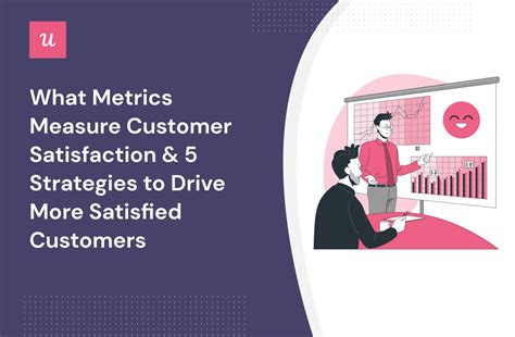 What Types Of Metrics Measure Customer Satisfaction