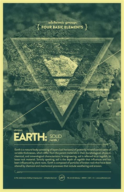 Air signs are the winds of change. they are strong gusts of like a fire that's been carefully ignited in a fireplace, they are full of warm kindling traits as well as joy and light. The Elements - Fire, Earth, Air, and Water | Simply Sun Signs
