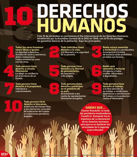 Derecho a la salud 3.4. #Infografía: Para recordar los Derechos Humanos | 10 ...
