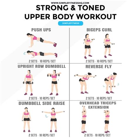 Strong And Toned Upper Body Workout For Women Simplefitness