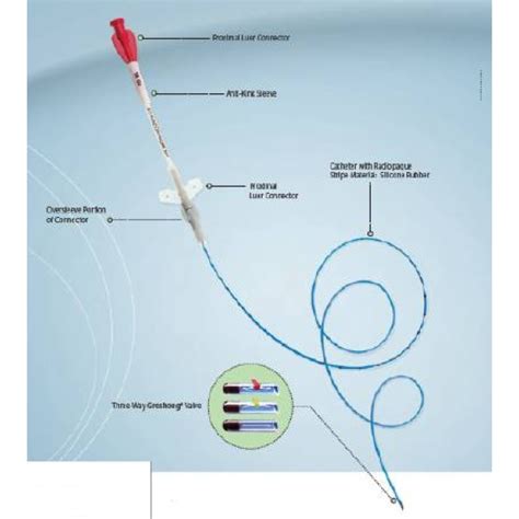 Central Venous Catheter Tray Groshong Nxt Clearvue 4 Fr Single Lumen