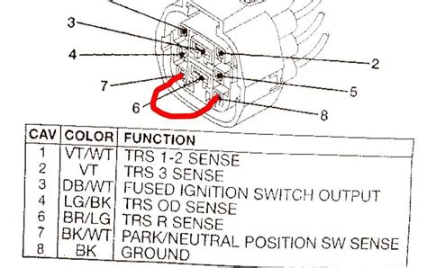 The vehicles with the most documents are the other model trooper and ascender. 1997 Isuzu Rodeo Wiring Diagram - Wiring Schema