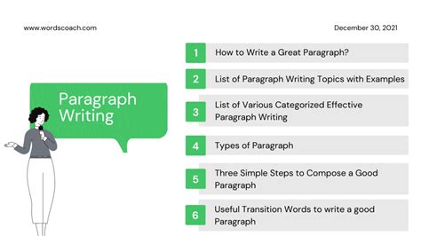 Paragraph Writing Guide Type Of Paragraphs Format To Write
