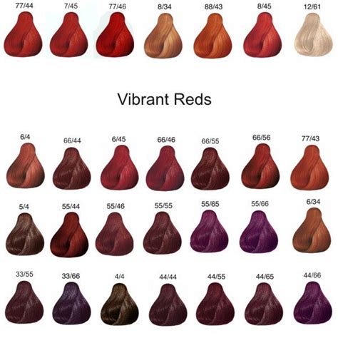 Wella Hair Color Chart Hair Color Formulas Wella Color Wella Hair