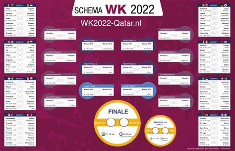 Speelschema Wk 2022 Datum En Tijden Wk Voetbal Qatar 2022