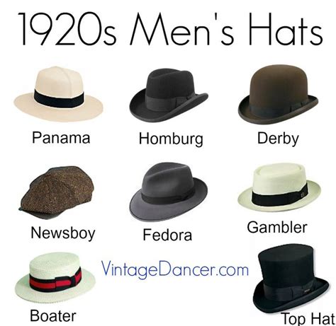 Style Of Mens Hats