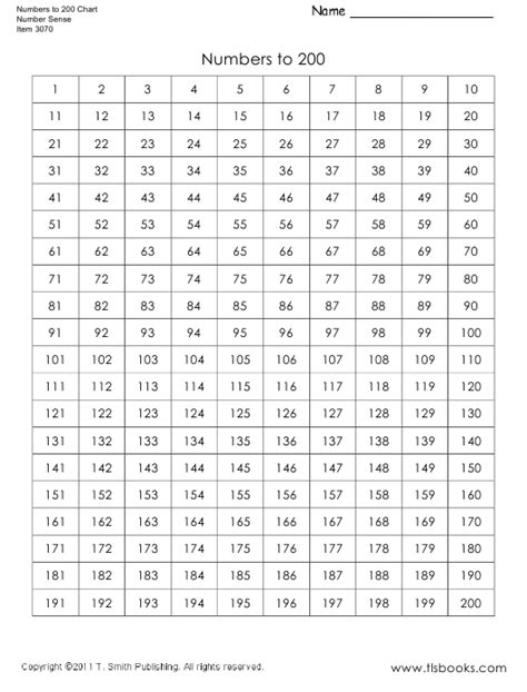1 To 200 Number Chart Download Printable Pdf Templateroller