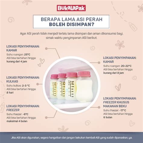 Sebab, susu ini sejak sumber awal bebas dari bahan kimia. Asi Bertahan Berapa Jam Di Suhu Ruangan - Berbagai Ruang