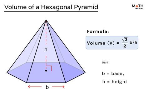 Volume Of A Hexagonal Pyramid Formulas Examples Anddiagram
