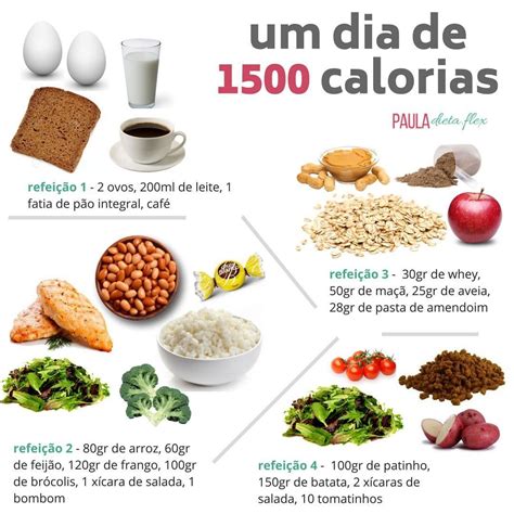 Dieta De 1500 Calorias Diarias Dietvb